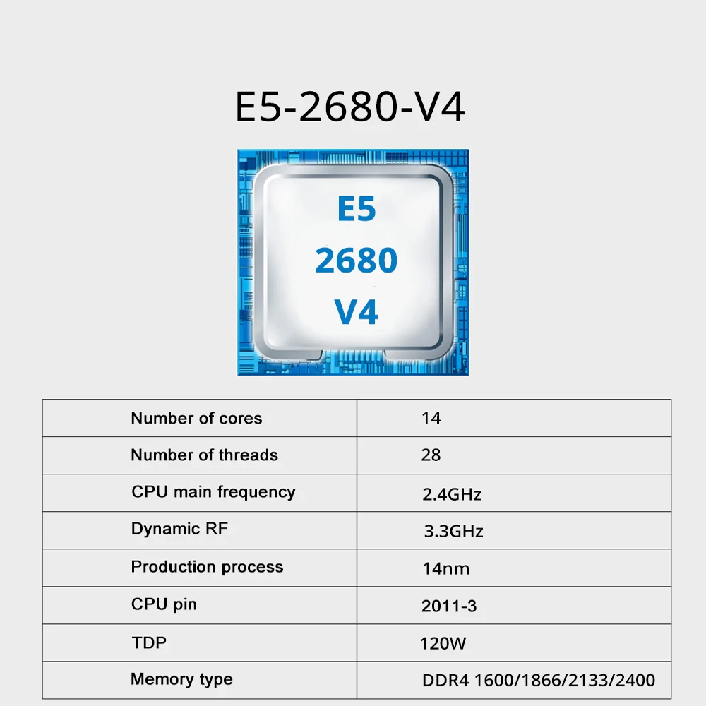 SOYO X99 Dual CPU Gaming Mothe - Dual Lga2011-3 Server Motherboard Combo recension och pris